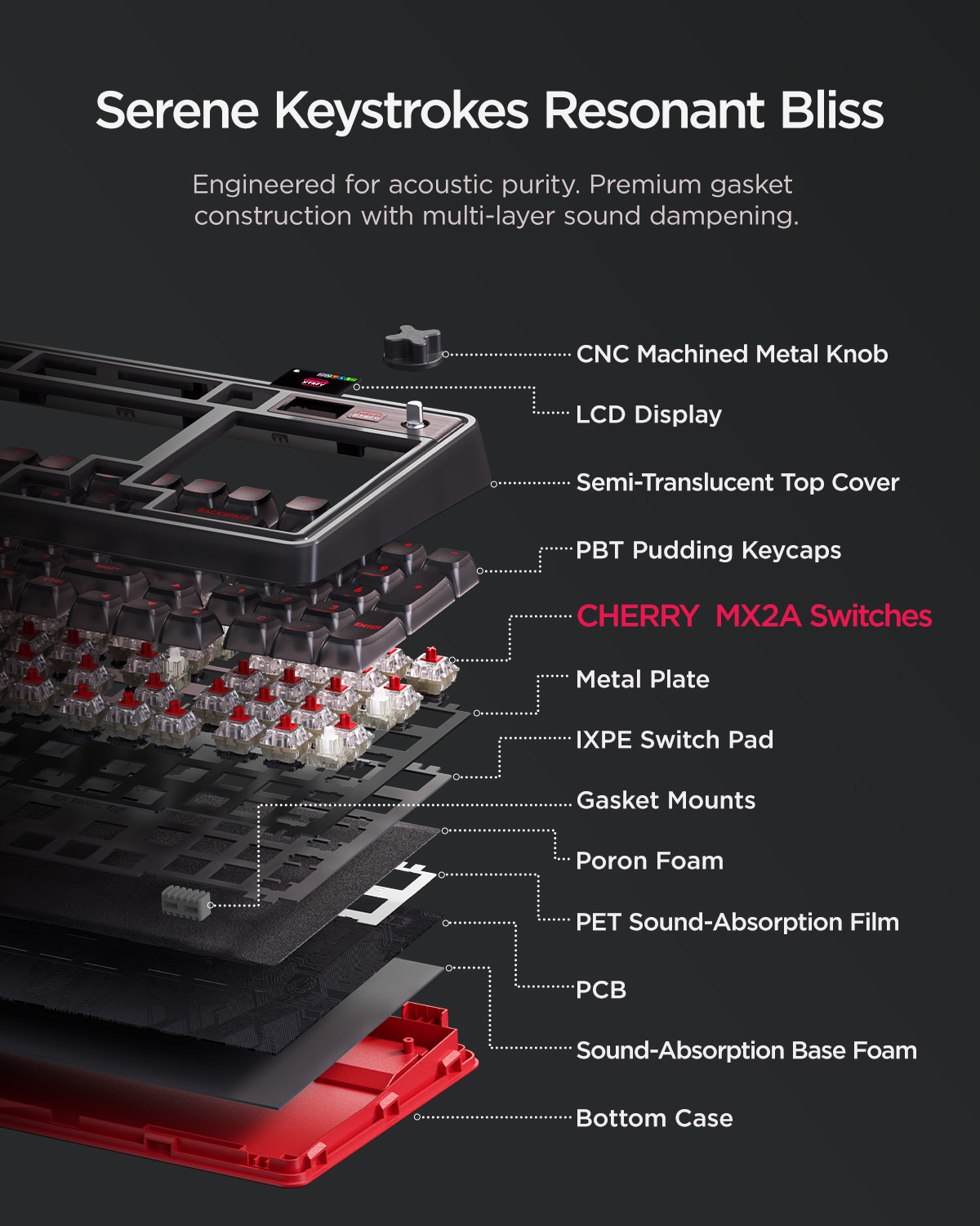 Teclado Mecânico Wegear & Cher - Gaming Keyboard Thocky avaliação e preço