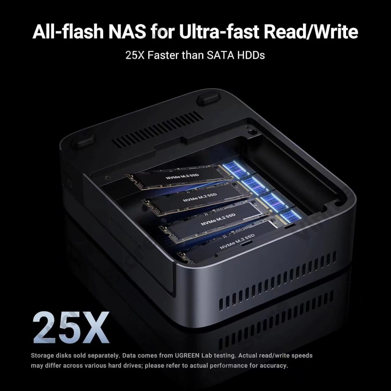 DXP480T Plus 4 Bay All-Flash S - Intel Cpu Core I5 avaliação e preço