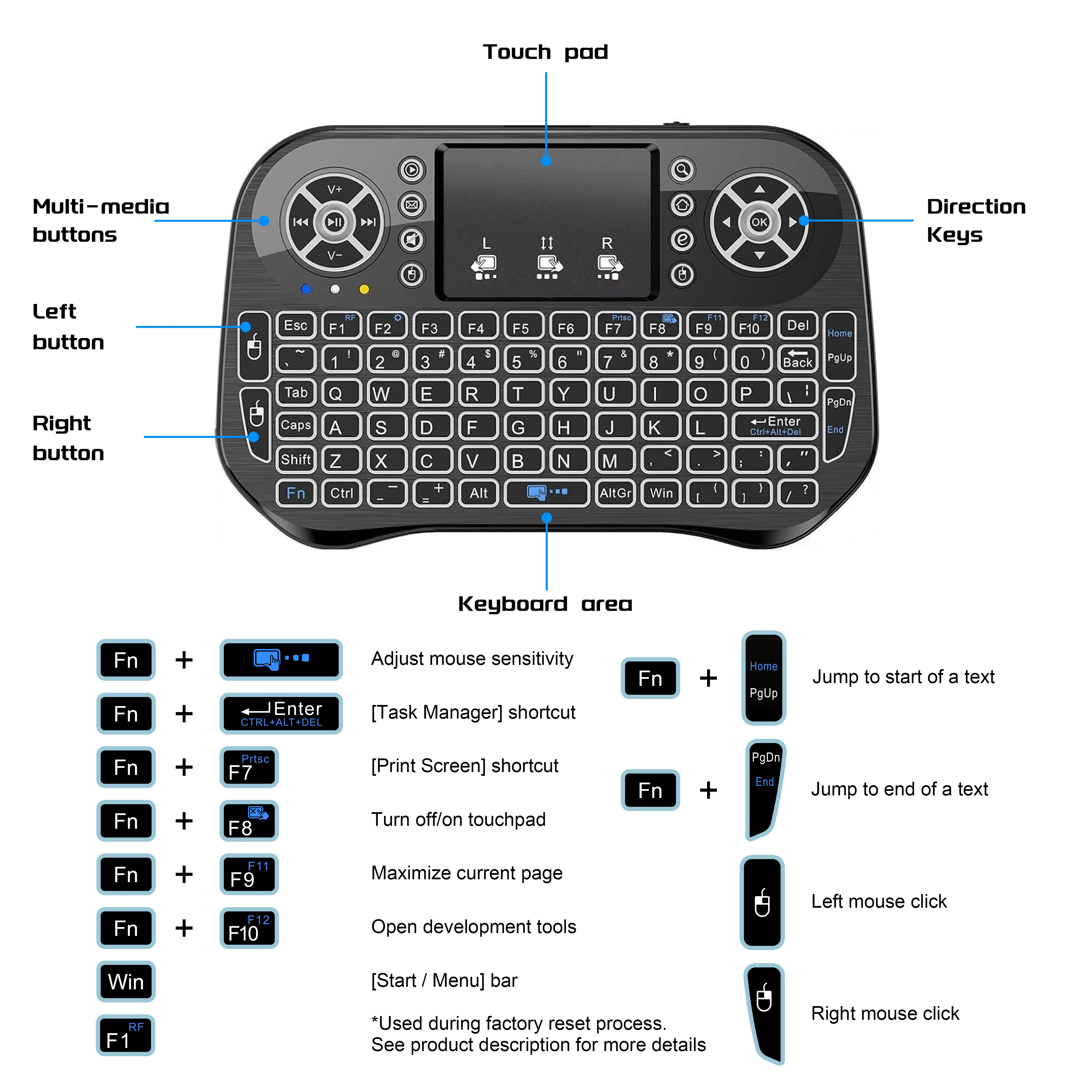 Teclado sem fio IPazzPort Mini - Gaming Keyboard Mechanical Wireless avaliação e preço